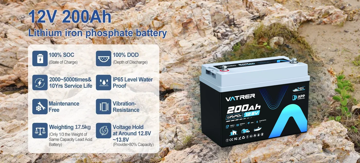 Vatrer 12V 200Ah Mini Lithium Battery: Unleash the Power!
